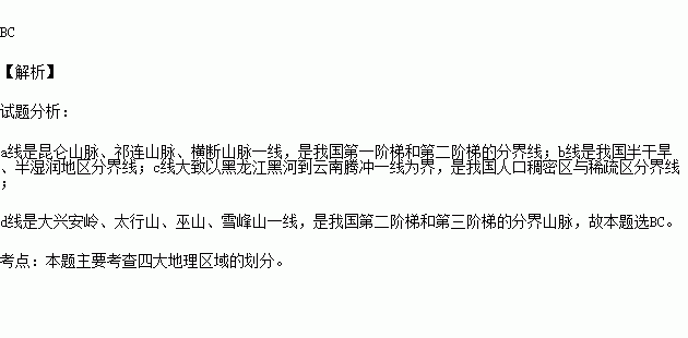 中国人口密集分界线_中国人口密度突变分界线变化轨迹图.图中可见,中国人口(2)