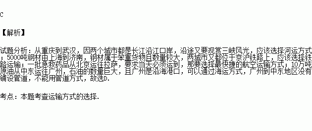下列关于运输方式的选择.最恰当的是A. 从重庆