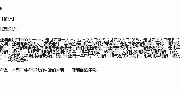 亚洲陆地人口_丰田陆地巡洋舰