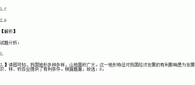 下列说法中什么不是gdp的特征_啥也不是图片