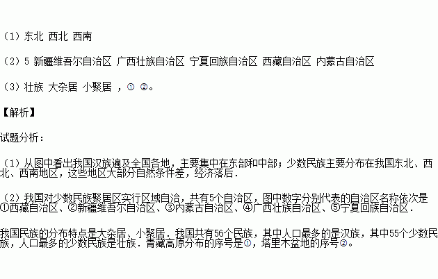 我国的各民族人口分布呈现_我国各民族分布图片(2)