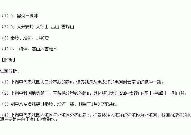 中国人口姓名大全_盘点中国人的奇葩英文名 快看你中招了没(2)