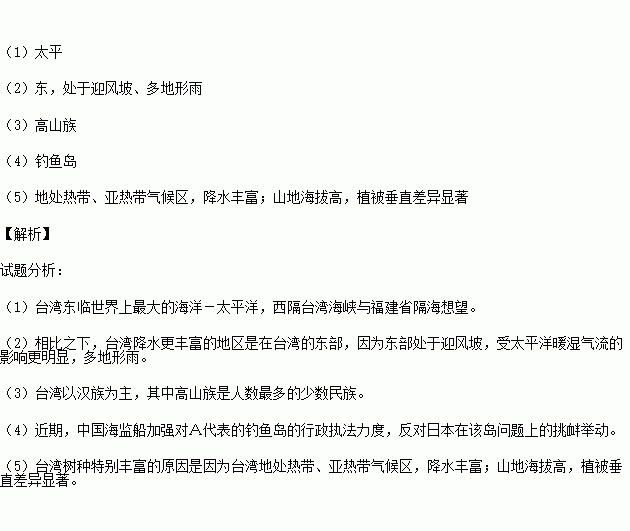 台湾人口数口_台湾人口