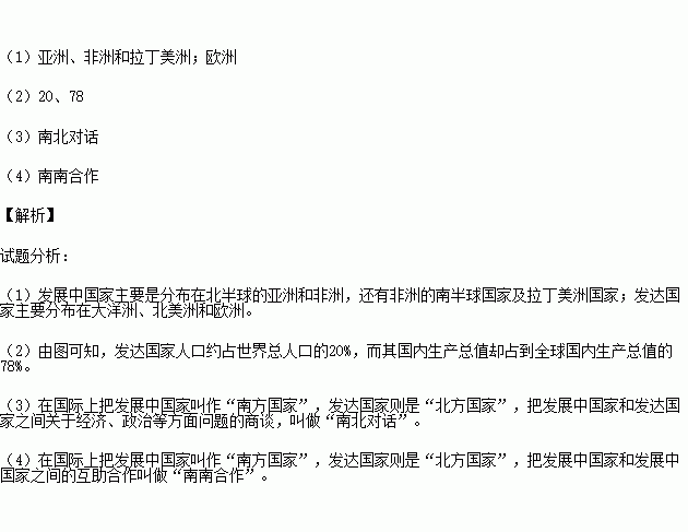 中国人口总值_中国人口普查数据图解