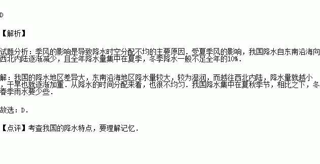 下列说法中什么不是gdp的特征_啥也不是图片(2)