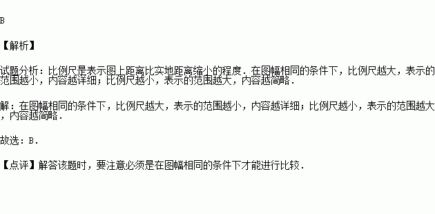 在图幅大小相同的一组地图上)