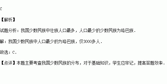 我国哪个民族人口最少_人口最少的民族