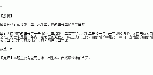 人口增长率指_中国人口增长率变化图(3)