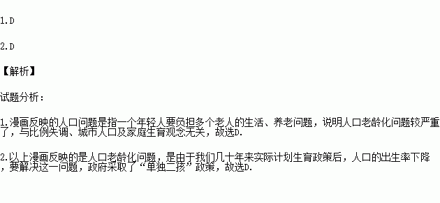 城市人口男女比例_应立法制裁堕胎者 杜绝B超等用于胎儿性别鉴定