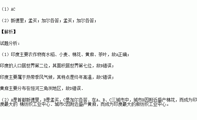 印度人口居世界第几位_印度人口分布(2)