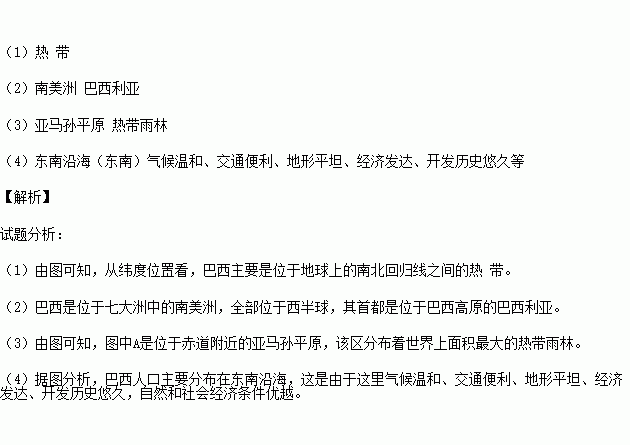 2016年第31届夏季奥运会在巴西里约热内卢举