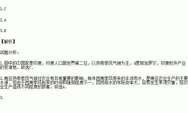 世界人口最多的国家是(2)