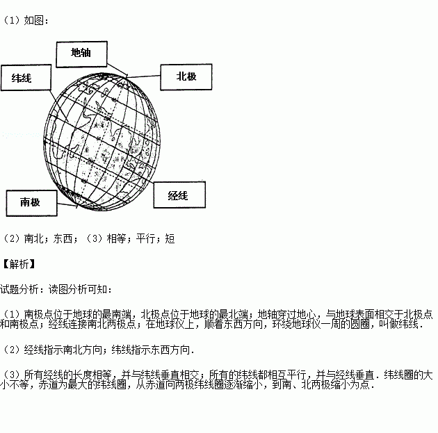 读简化地球仪上的点和线示意图.完成下列要求(1)在图.