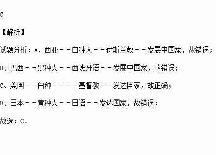 黄种人口琴_最亲的人口琴简谱