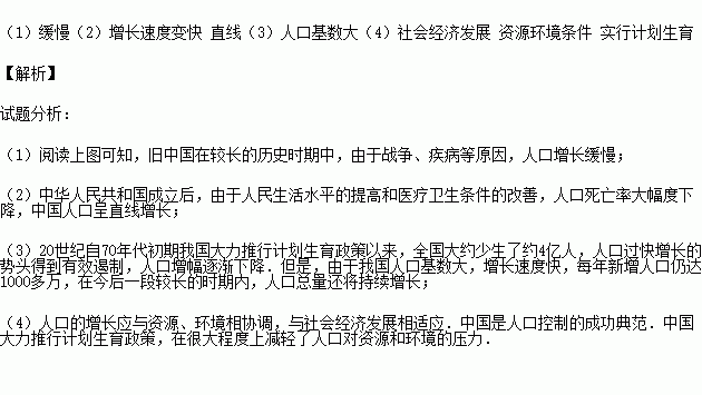 新中国人口问题_我国的人口问题 课件(2)