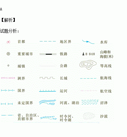 下列四个图例中.不正确的是 a 洲界 b 山峰 c 沙漠 d 河流.