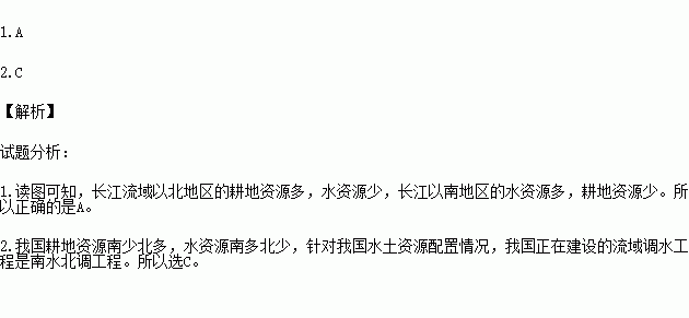 人口与资源的可持续发展_海洋资源可持续发展