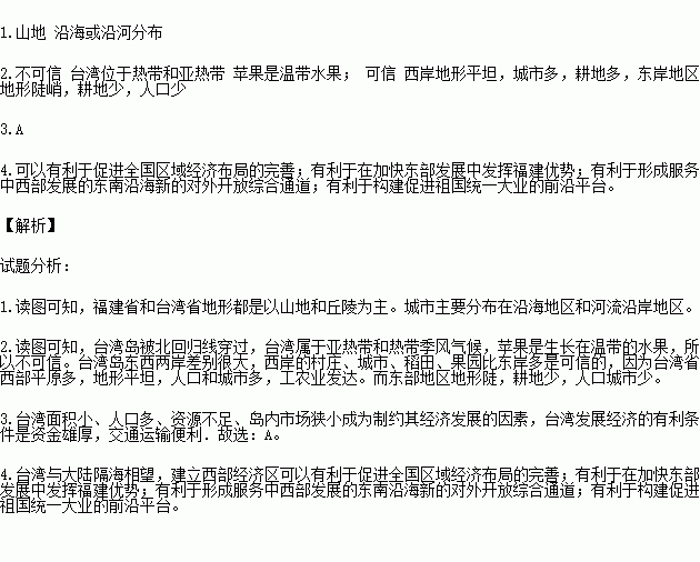 福建gdp超台湾说明了什么_福建各地市2020年gdp(2)