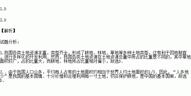 中国人口居世界第几位_中国世界地图(2)