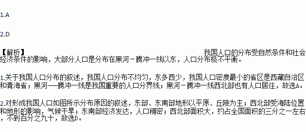 漠河人口密度_漠河人口分界线(2)