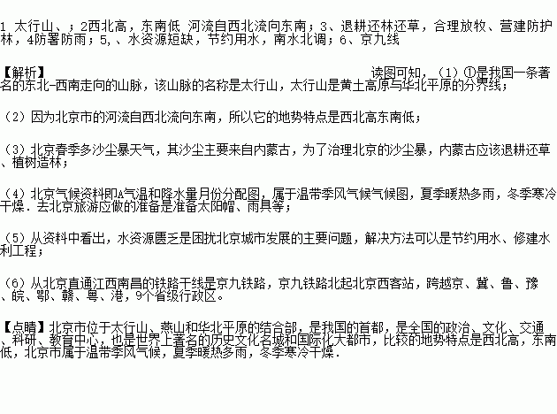 汽车品牌占有量_中国资源人均占有量(3)