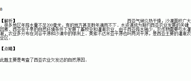 西亚人口数量_材料 我国苹果的主产区主要包括陕西.山西.辽宁.和资料.回答下(3)