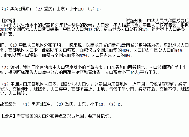 四个直辖市人口排行_四个直辖市