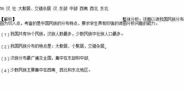 中国民族人口数量排名_我国民族人口数量比例(2)