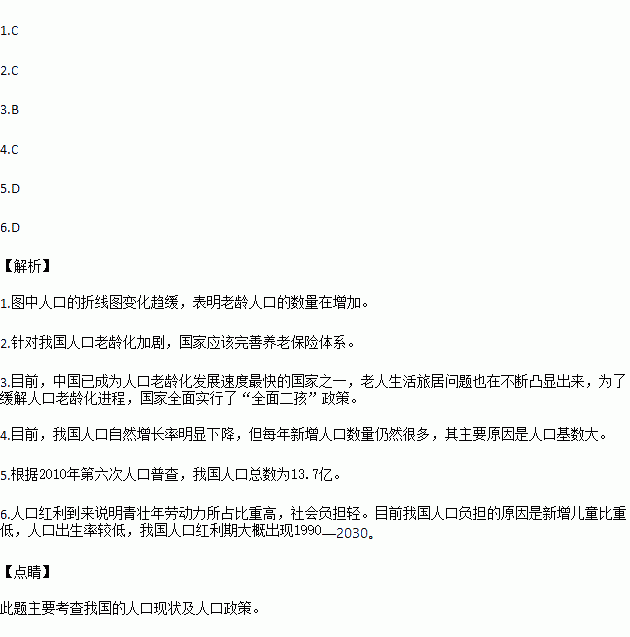 人口红利是指一个国家_所谓 人口 红利 .是指一个国家的劳动年龄 人口占(2)