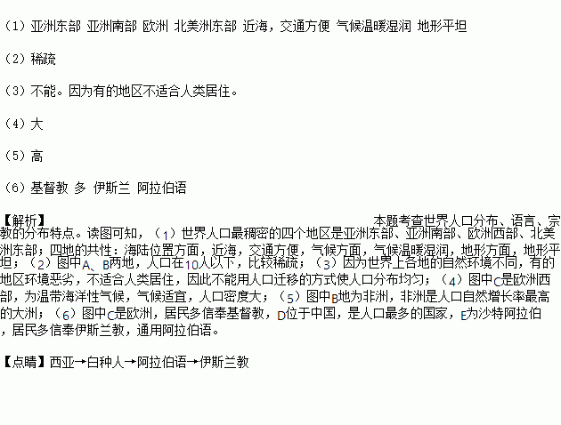 人口最稀少的是_阅读世界人口分布图.⑴世界人口稠密区A B C D 这四个地区大多(2)