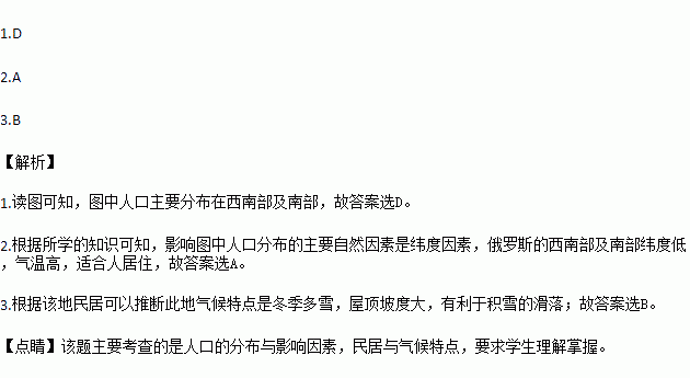 俄罗斯东部地区人口稀疏的原因_俄罗斯东部地区景色(3)