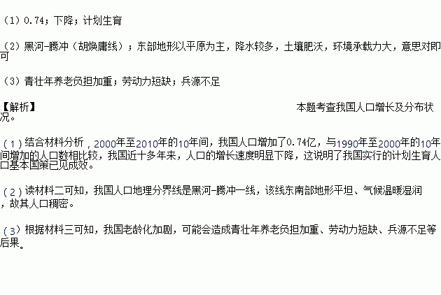 东南人口总数_中国人口总数柱状图(2)