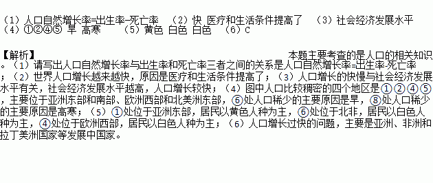 亚洲人口计_亚洲人口分布图