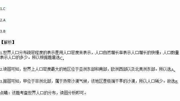 人口分布的疏密程度_人口普查图片(3)