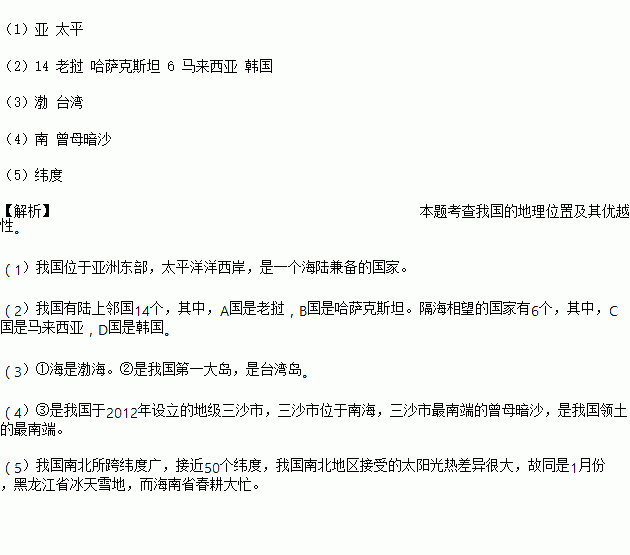 我国土人口_梵蒂冈人口及国土面积(2)