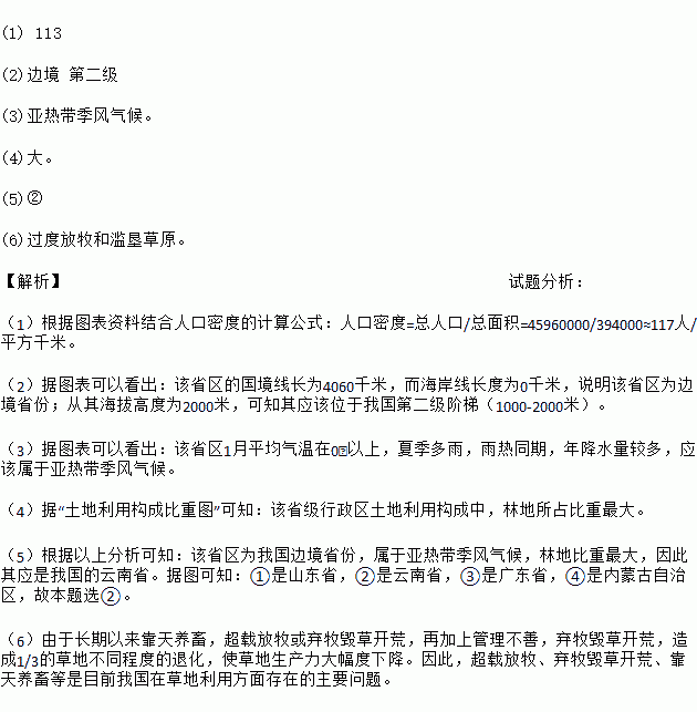 公式人口密度_物理密度公式表白图片(2)