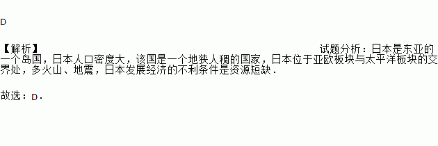 下列有关日本的自然地理特征叙述不正确的是A