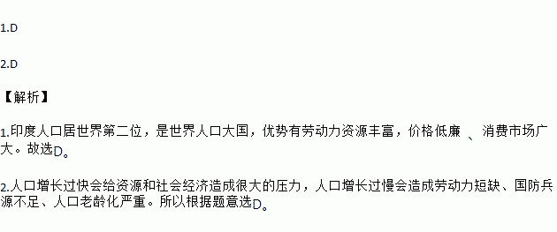 人口居世界第二位的是什么_第二次世界大战