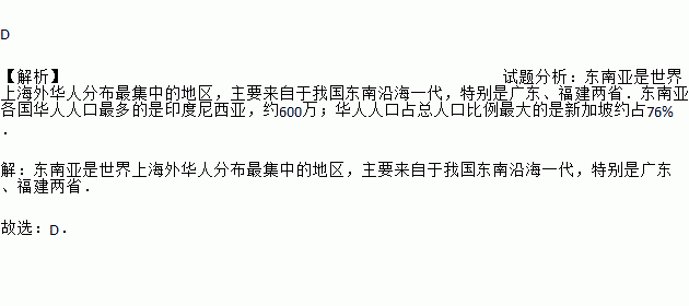 各国最多人口_世界各国人口分布图(3)