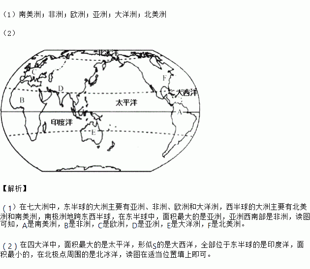 读大洲大洋图