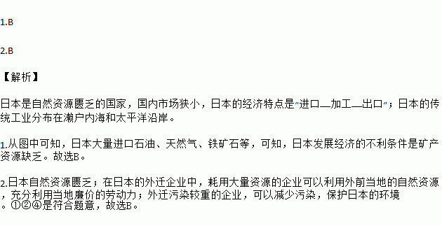 读日本进口的主要工业原料及其所占的百分比图.回答下列小题.1.