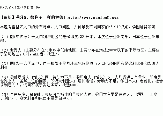 各国人口表格_人口普查表格图片