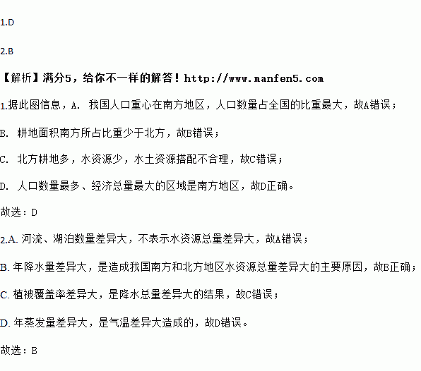 越南人口总数gdp_越南战后怎么恢复人口(3)