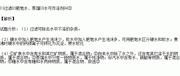 用水人口定义_节约用水手抄报(2)