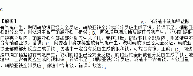 某化学兴趣小组将一定质量的镁粉加入到硝酸银和硝酸亚铁的混合溶液中