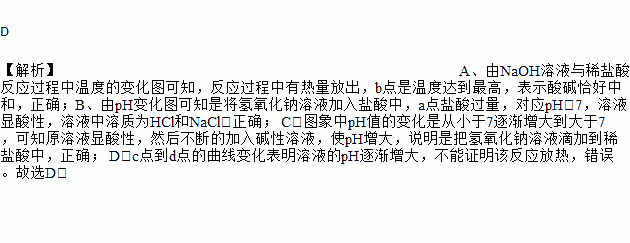 下图为某氢氧化钠溶液与稀盐酸反应过程中的温度及ph变化有关分析错误