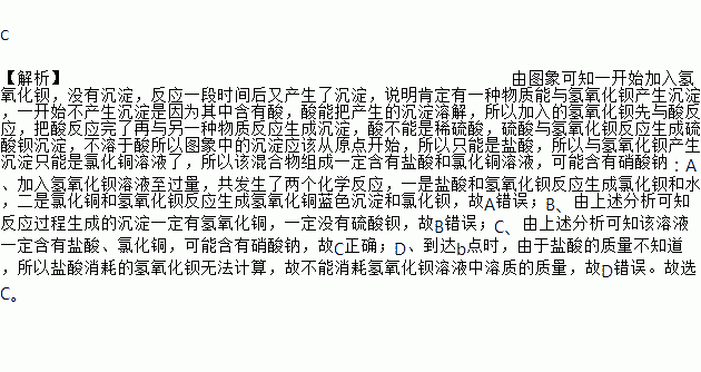 某溶液可能含有盐酸硫酸硝酸钠氯化铜中的一种或几种为了探究其组成向