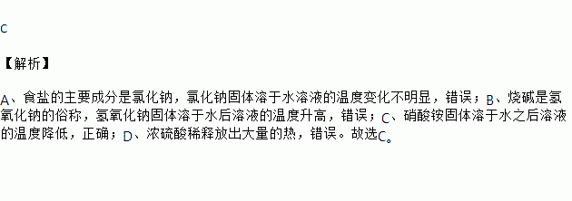 氢氧化钠固体溶于水后溶液的温度升高错误c硝酸铵固体溶于水之后溶液