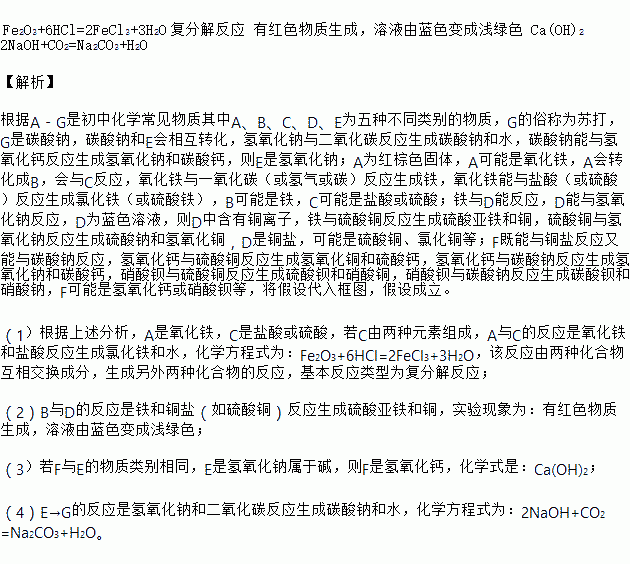 a-g是初中化学常见物质其中a,b,c,d,e为五种不同类别的物质,a为红棕色