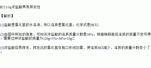 hcl10g浓盐酸具有挥发性  【解析】  (1)盐酸是氯化氢的水溶液,所以